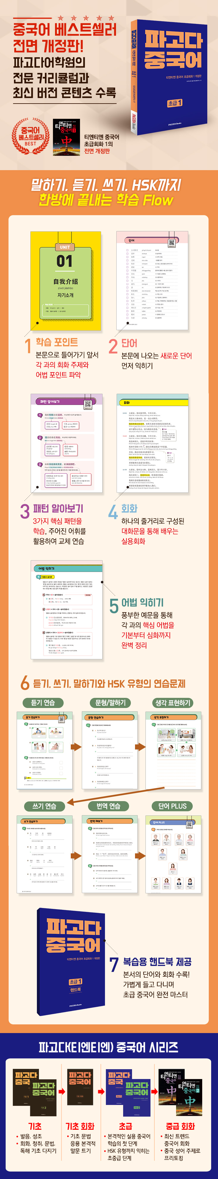 %ED%8C%8C%EA%B3%A0%EB%8B%A4%EC%A4%91%EA%B5%AD%EC%96%B4-%EC%B4%88%EA%B8%891-940.jpg
