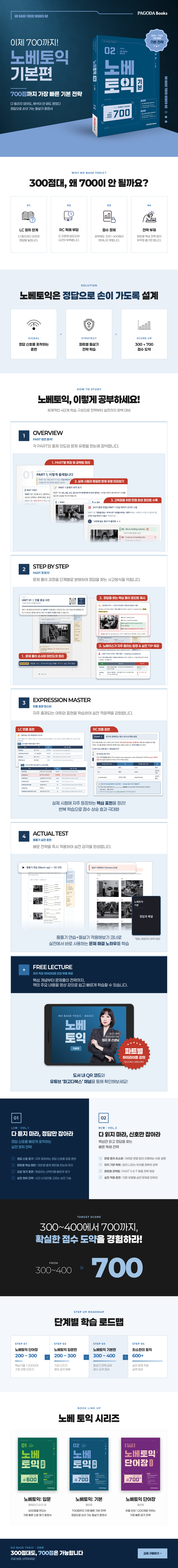 %EB%85%B8%EB%B2%A0%ED%86%A0%EC%9D%B5_%EA%B8%B0%EB%B3%B8.png